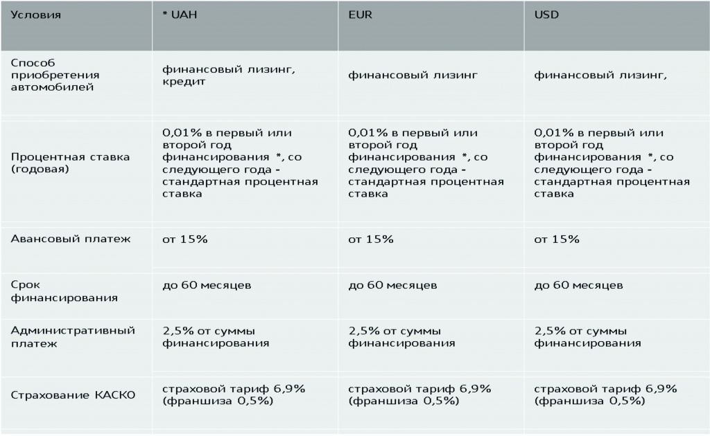 табл 3.jpg